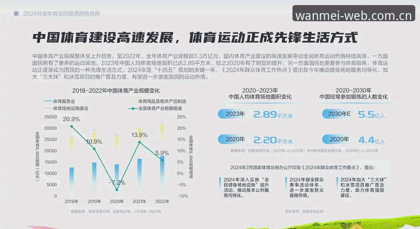 完美体育官方服务 完美体育官方服务趋势解读:从平台体验到版本迭代的进阶之路